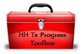 hyperhidrosis treatment progress toolbox