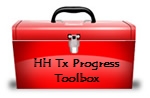 hyperhidrosis treatment toolbox