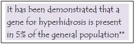 hyperhidrosis gene